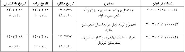 برگزاری مناقصه عمومی 