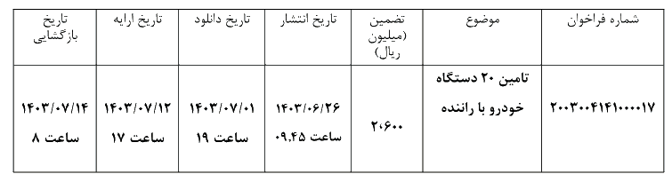 تامین 20 دستگاه خودرو با راننده